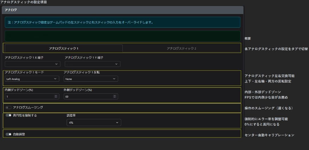 【激レア】GP2040-CE 多機能2背面・リニアTMR・RL1,2マウスSW