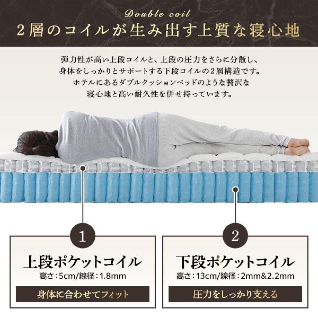 RASIK ラシク　ローベッドフレーム　グレージュ　セミダブルマットレス　セット