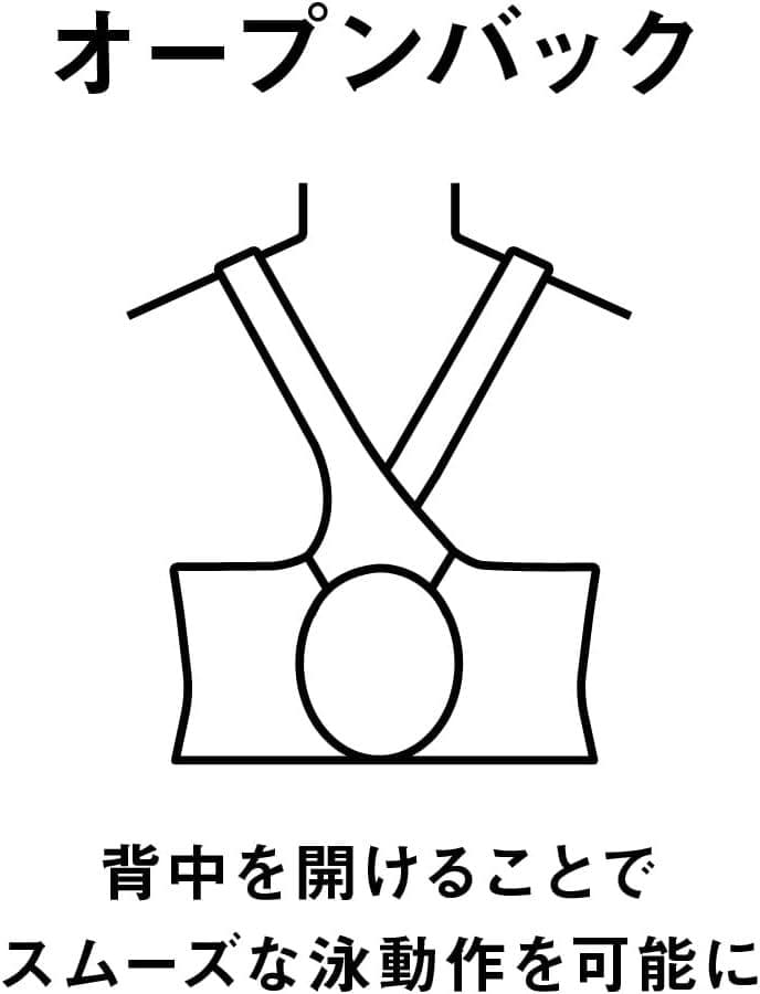 arena【WA承認】アクアレーシングワンピーススパッツ ARN4060W