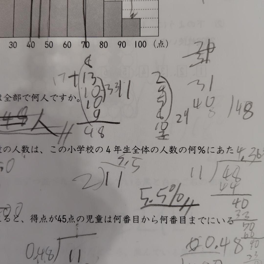 ☆2025年度☆日能研 4年 後期 テスト