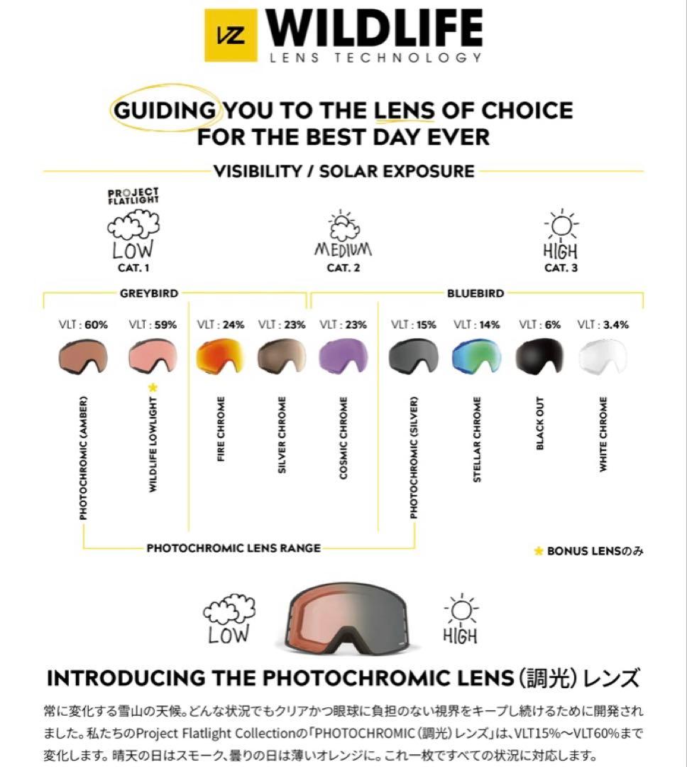 新品 ボンジッパー VONZIPPER メンズ スノーボード　ゴーグル