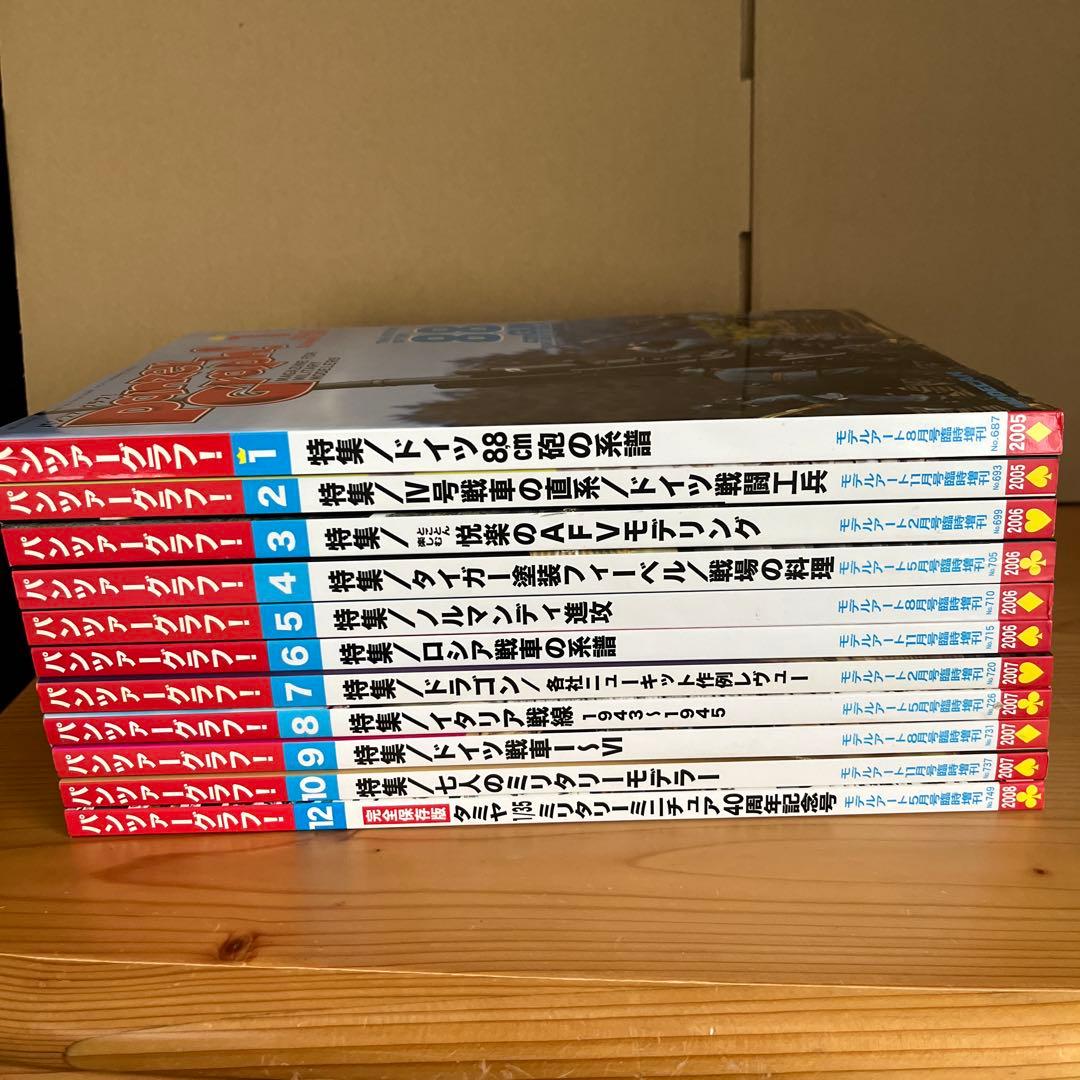 パンツァーグラフ！No.1 〜10、12 11冊