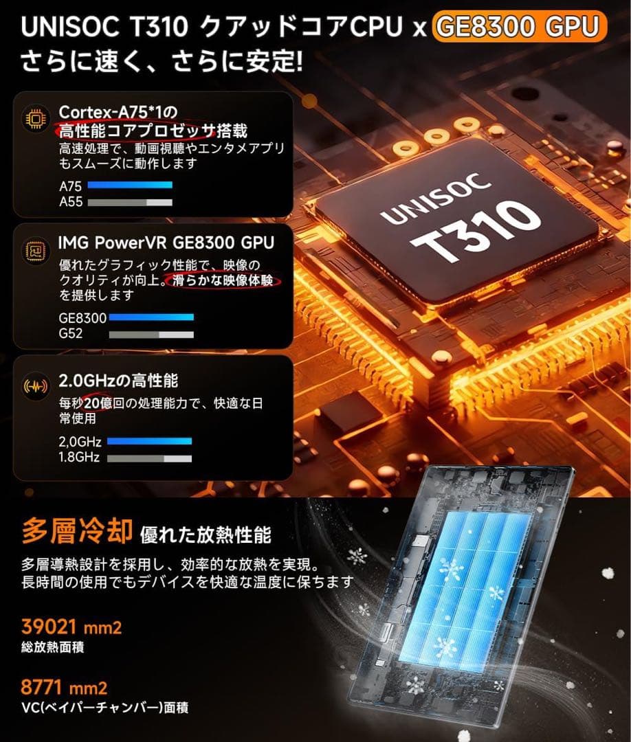 【タブレット Android 16強化版】10インチ wi-fiモデル GPS