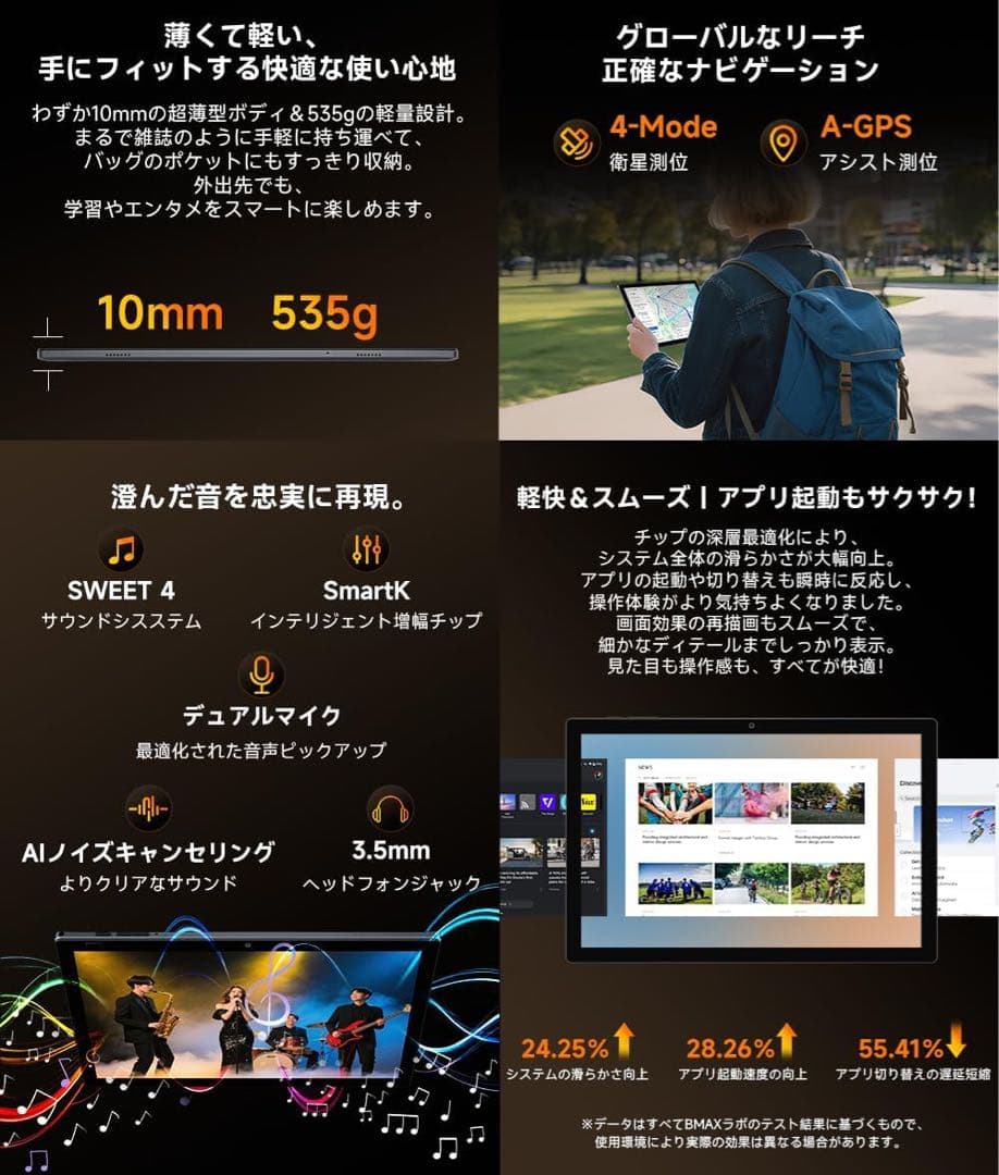 【タブレット Android 16強化版】10インチ wi-fiモデル GPS