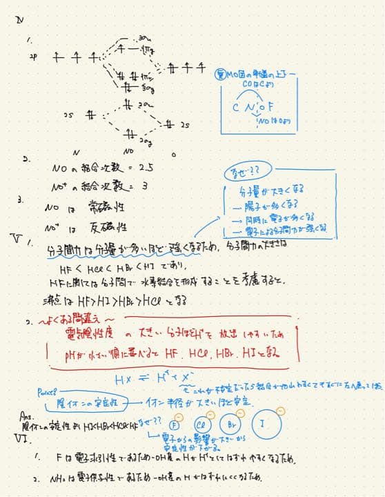 大学院受験最短攻略(東京大学応用化学専攻・東京工業大学応用化学系・材料系)