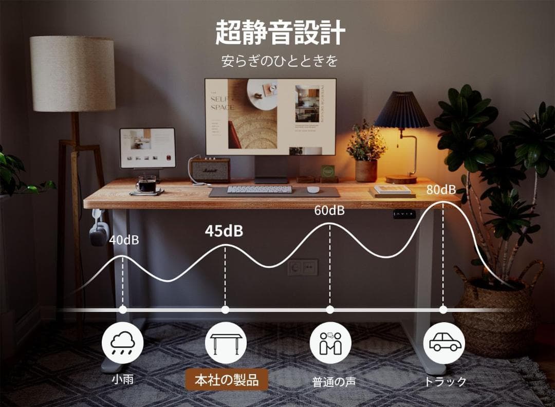 新品 昇降デスク 電動 幅120cm 奥行60cmホワイト アイボリー