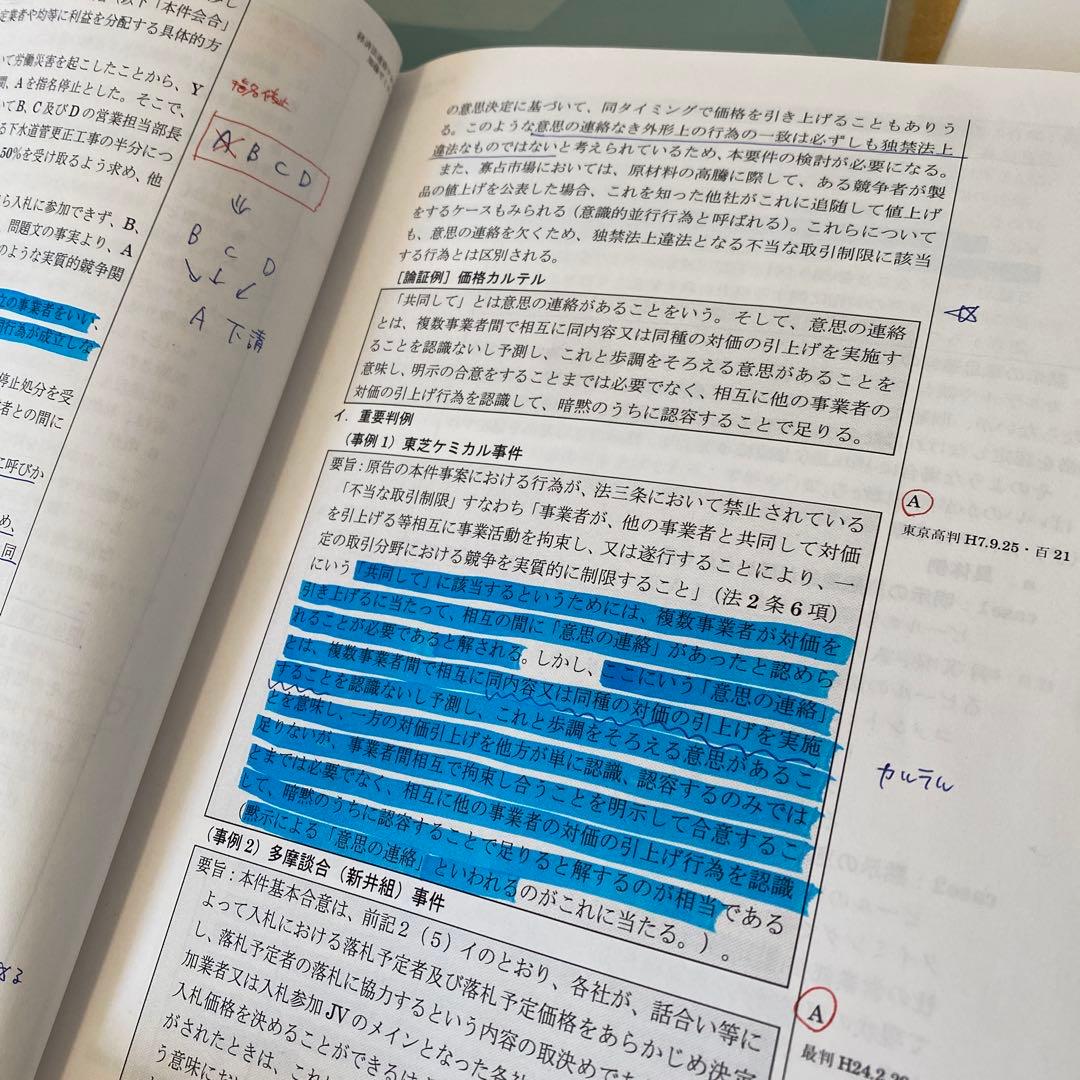 【加藤ゼミナール】2024 経済法速修・過去問テキスト/独占禁止法（第6版）