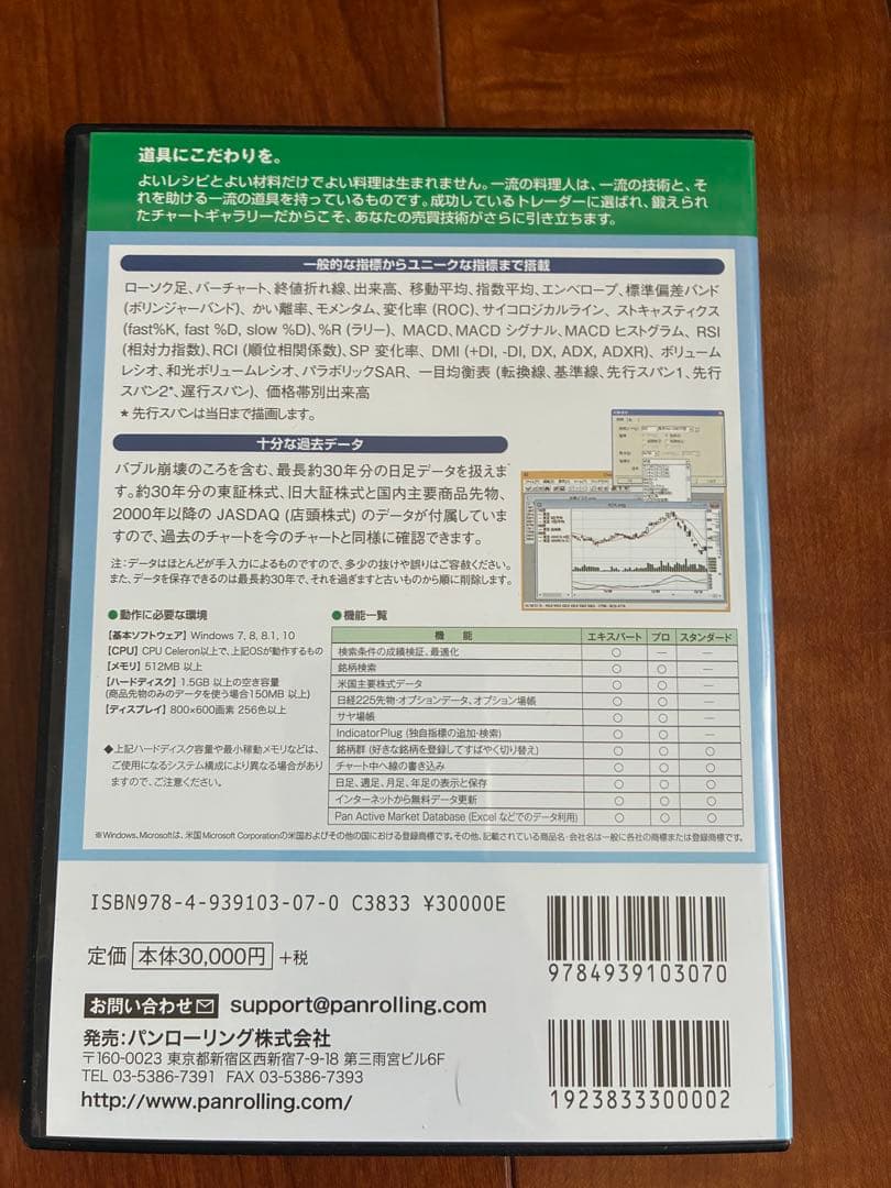 匿名発送　チャート ギャラリー パンローリング相場アプリケーション