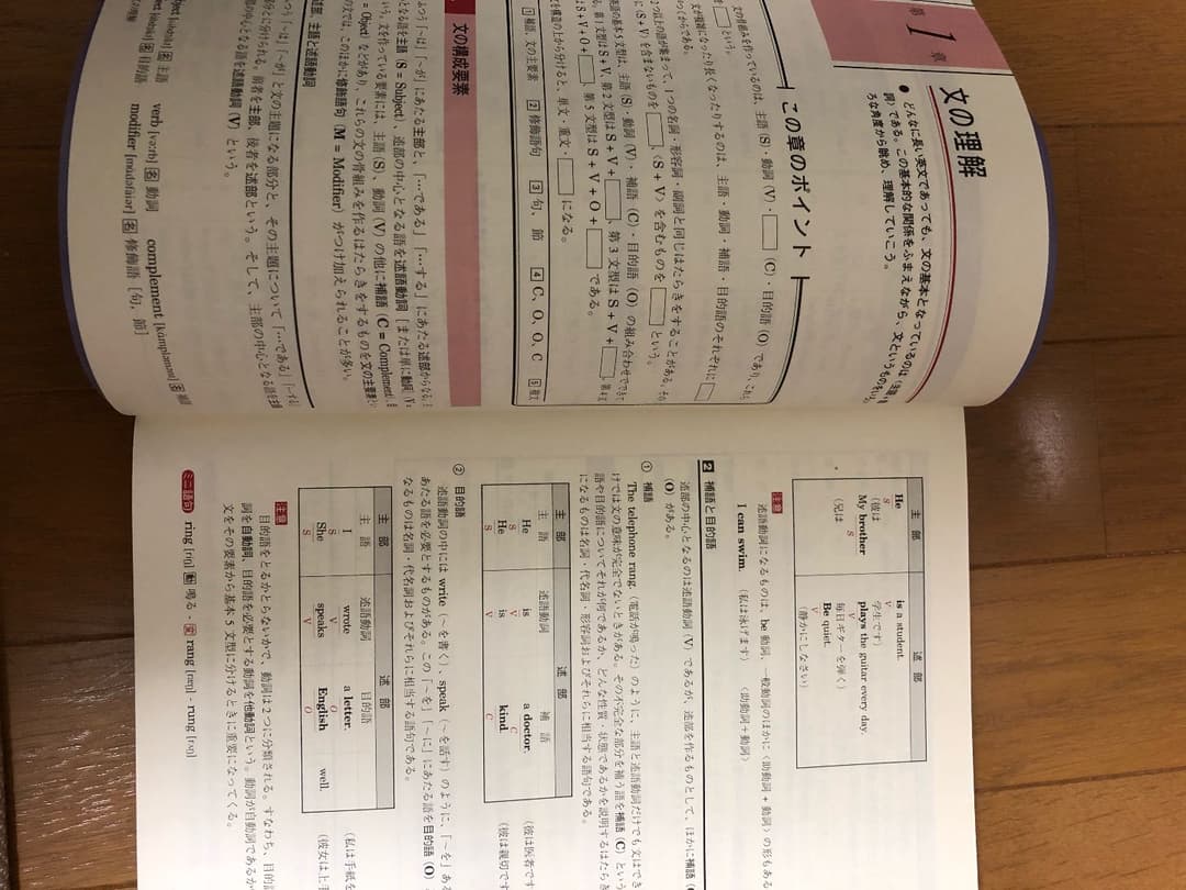 中央出版 ゴールウィン 英語 参考書 受験