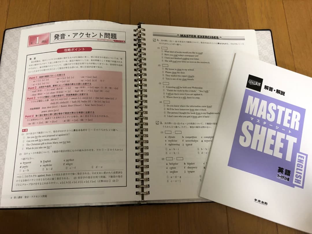 中央出版 ゴールウィン 英語 参考書 受験
