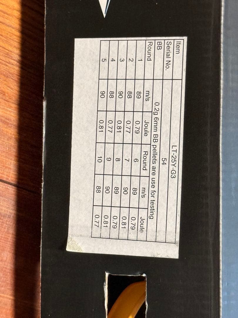 とうか　商品です。