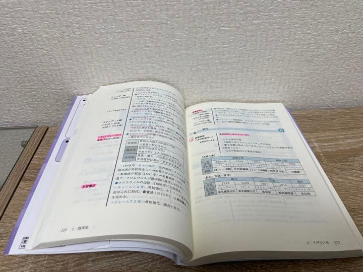 公務員講座　参考書　(国家公務員・地方初級・上級　警察官・消防士・海上保安官等)