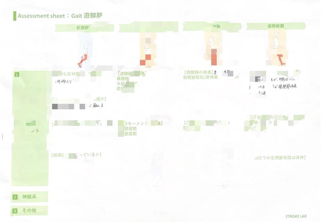 ハンドリング講習会半年コース(15万円)資料