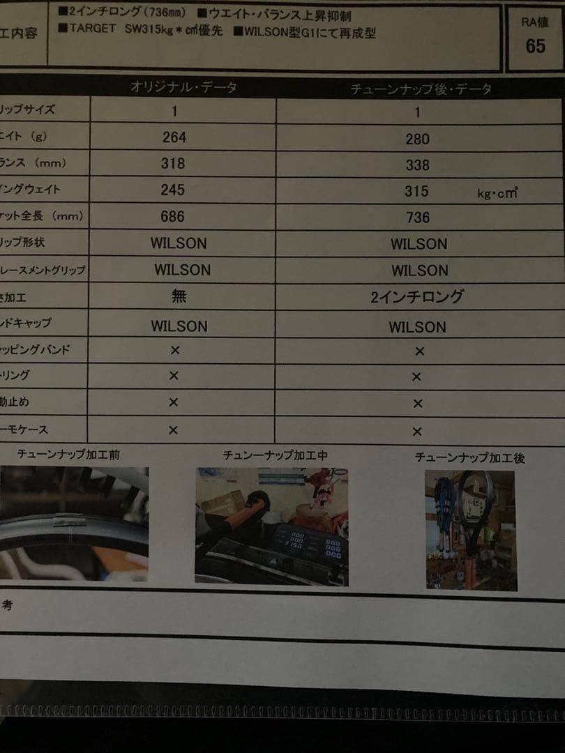 ラケット(硬式用) RF 01 FUTURE