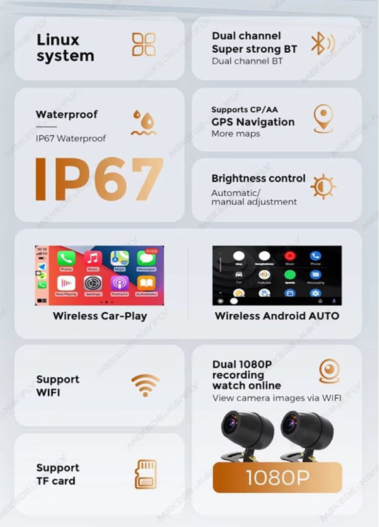 【新品未使用】バイク CarPlay対応 6.25インチ スマートディスプレイ