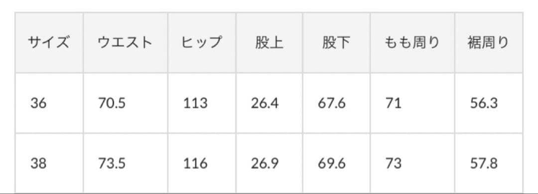 25SS Whim Gazette(ウィム ガゼット) ミリタリーパンツ　38