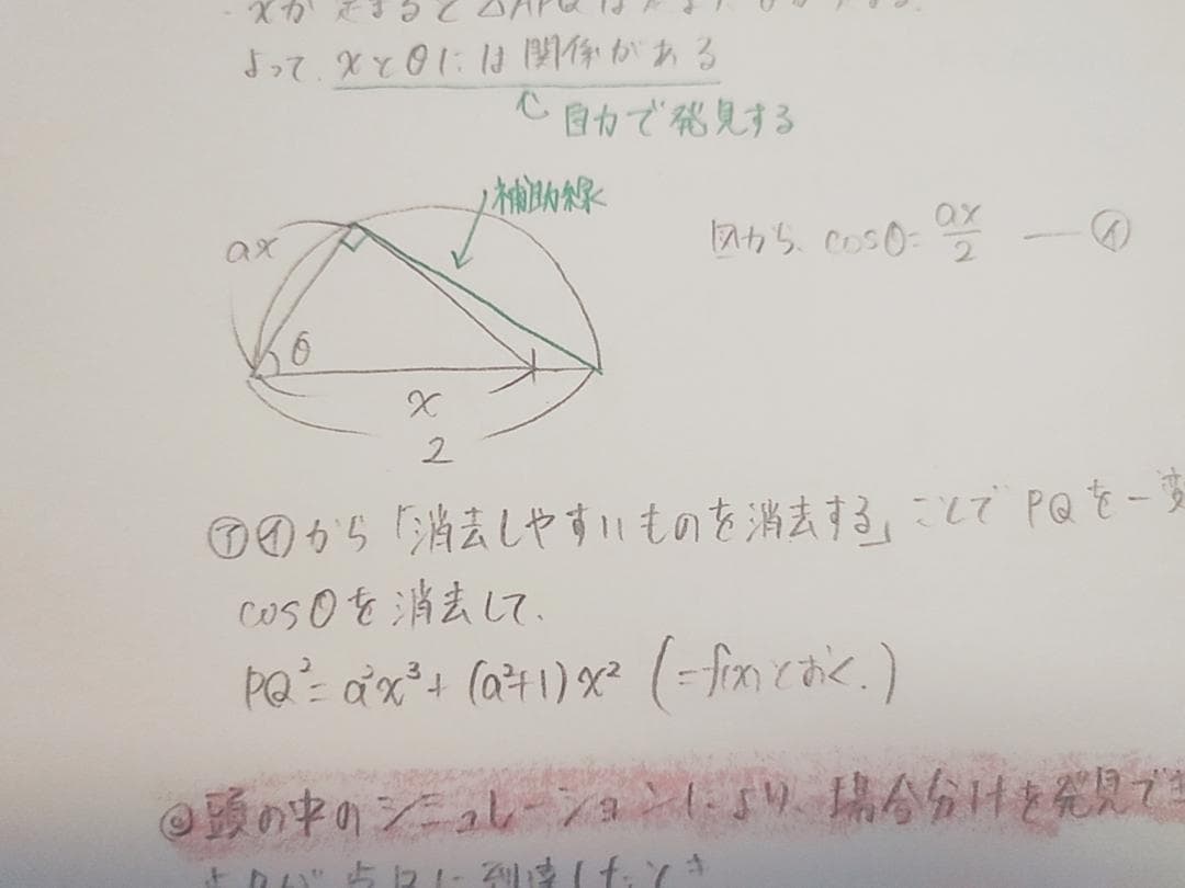 駿台　三森司先生　高３エクストラ数学　プリント板書フルセット　河合塾　鉄緑会