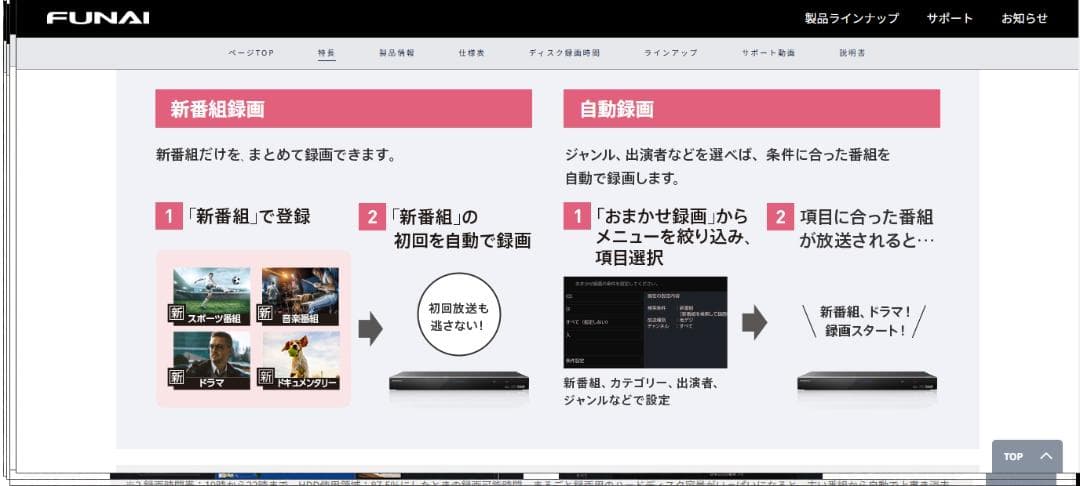 AI機能付き　FBR-HT1010　３番組同時録画　HDD:4TB