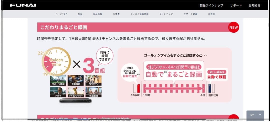 AI機能付き　FBR-HT1010　３番組同時録画　HDD:4TB