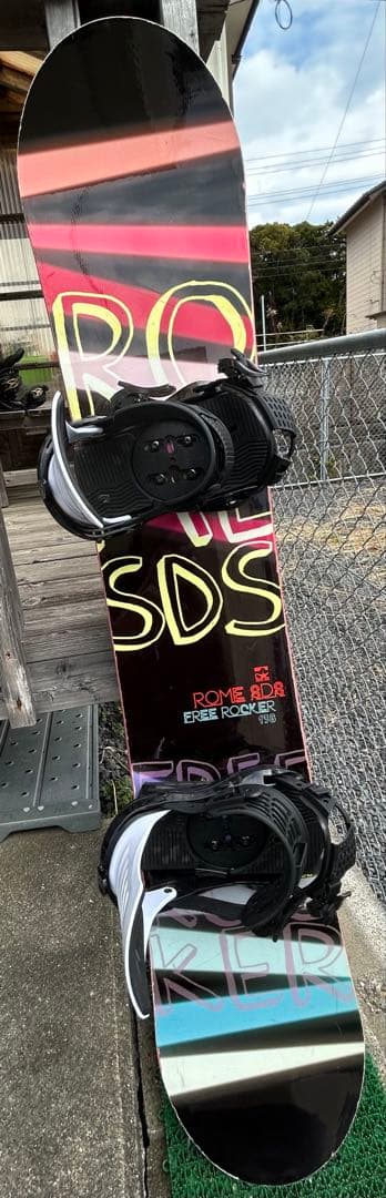 ROMESDS 138 グラトリ向き バインセット