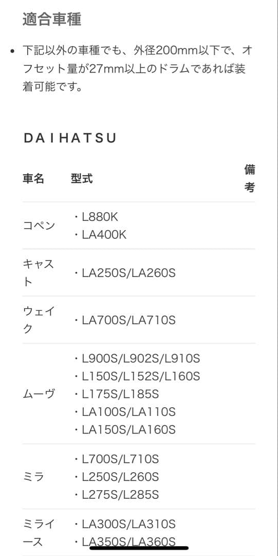 PROVILE ダミーローター　2枚セット　コペン用