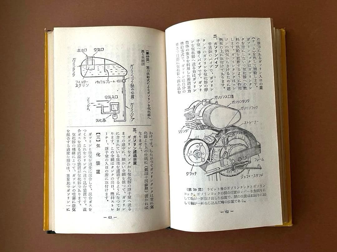 シルバーピジョン・ラビット・ジエット・ジュノオ軽免許のとり方スクーター S30年