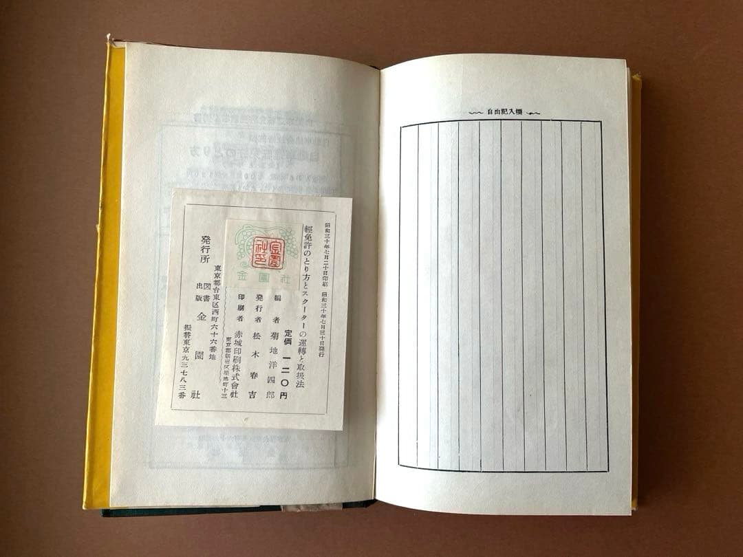 シルバーピジョン・ラビット・ジエット・ジュノオ軽免許のとり方スクーター S30年