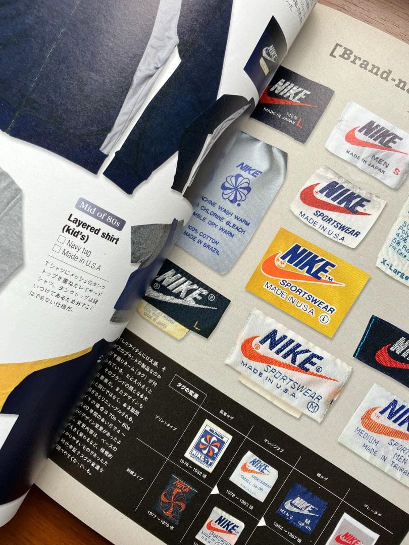 激貴重！ 絶版！NIKE VINTAGE ナイキ ビンテージ Tシャツ 古着 本