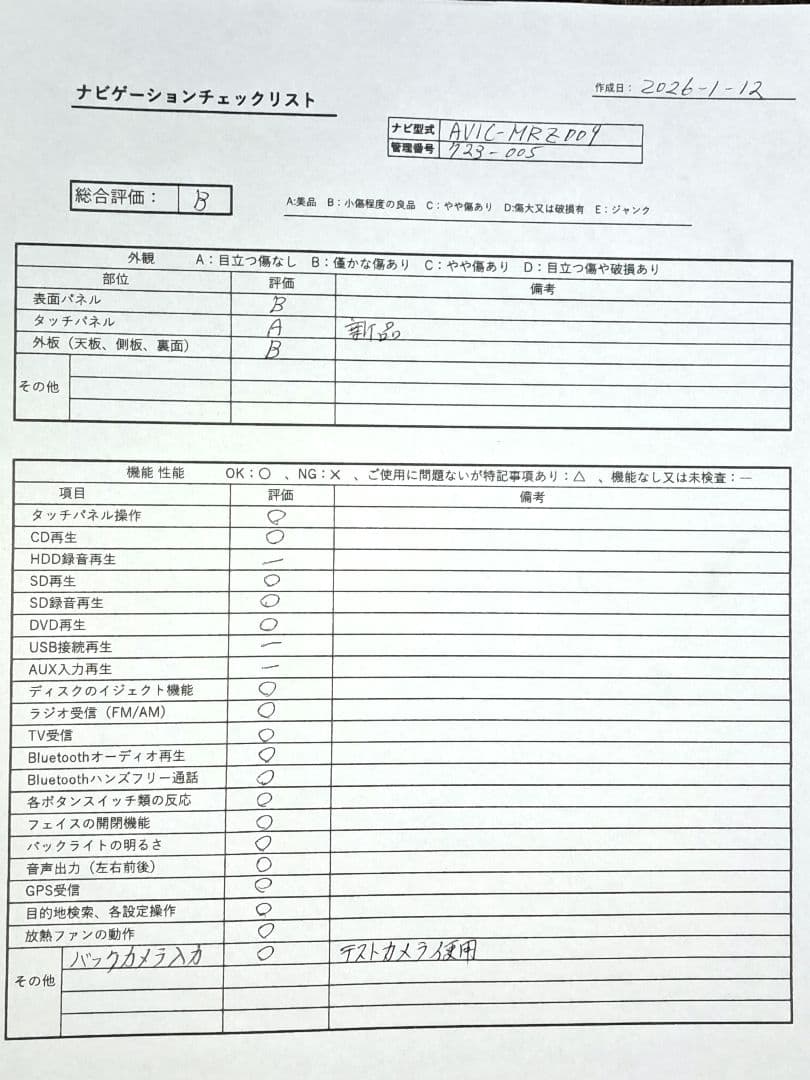 タッチ新品・2021年地図★カロッツェリア AVIC-MRZ009 ◆動作良好