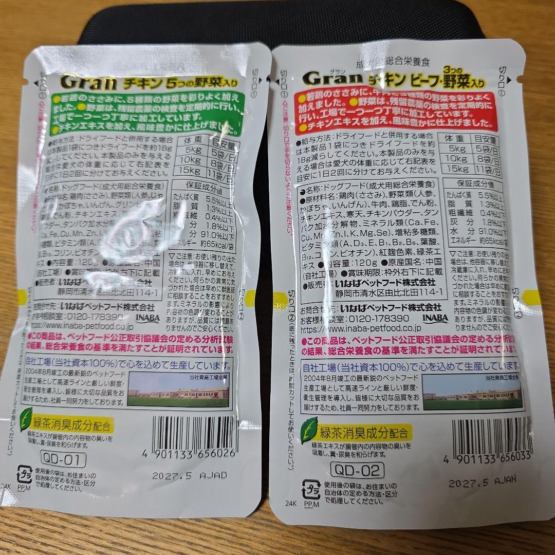 イナバ グラン レトルト ドッグフード(120gx12袋)x12箱