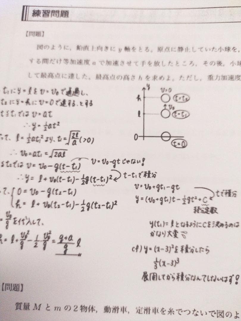 21年最新版　鉄緑会の久保先生による高3物理発展講座解説フルセット　河合塾　駿