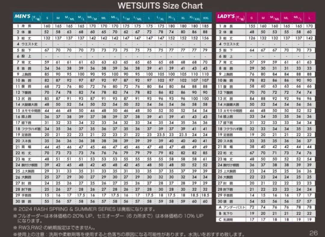 RUSH(ラッシュ)5×3mm セミドライ メンズML相当(オーダー品)