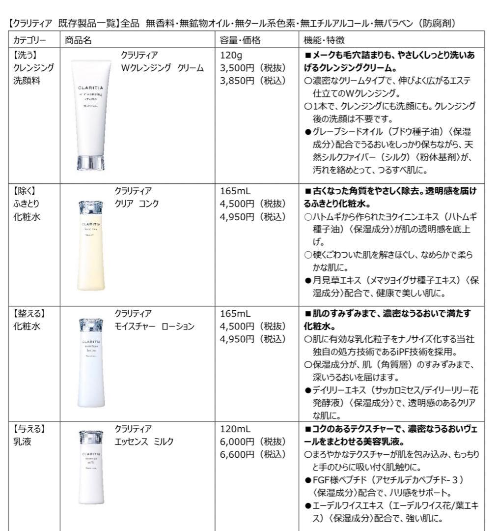 ナリス CLARITIA スキンケア4点セット*2