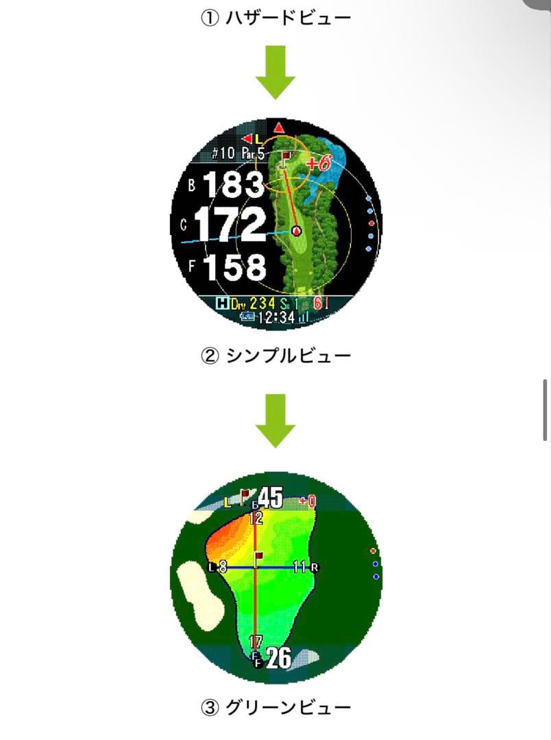 Evolve α ホワイト