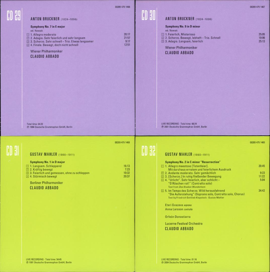 クラウディオ・アバド　ザ・シンフォニー・エディション　41枚組