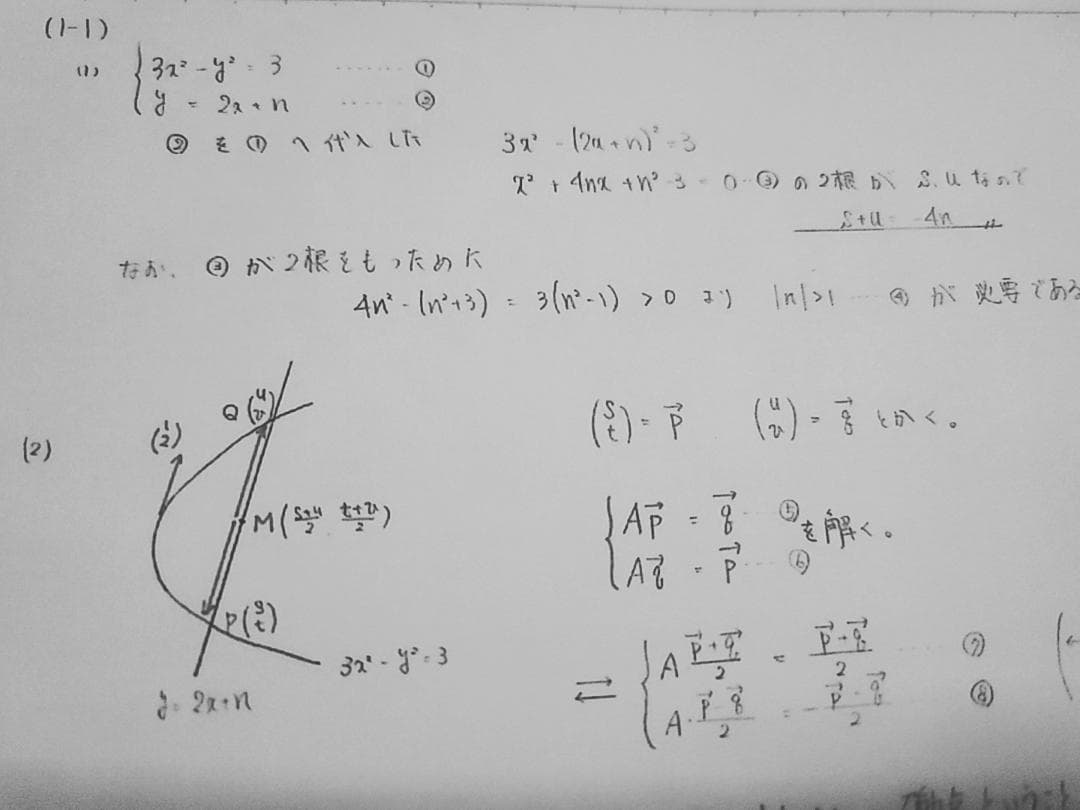 雲孝夫先生による数学実戦的解法の探求セット　駿台　河合塾　鉄緑会