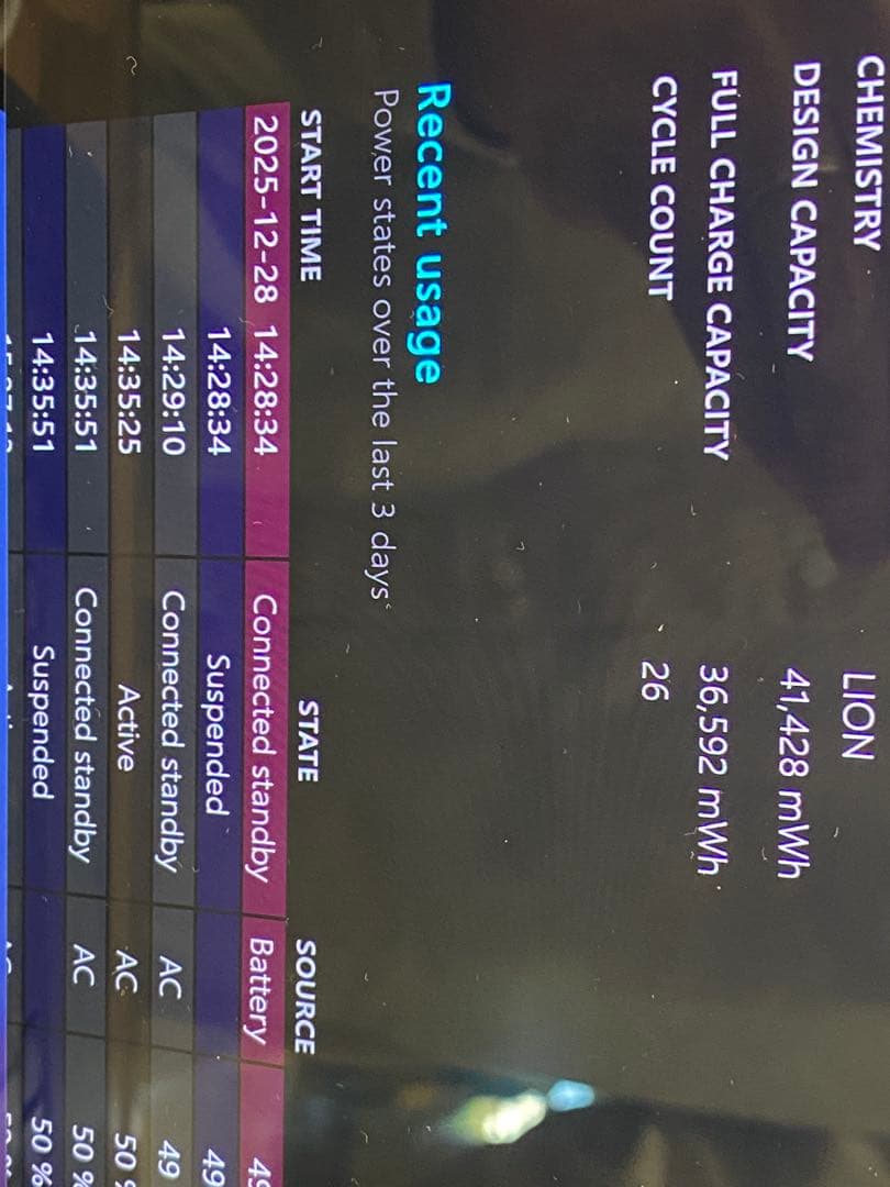 限定セールHuawei MateBook E 12.6インチ キーボード、ペン付