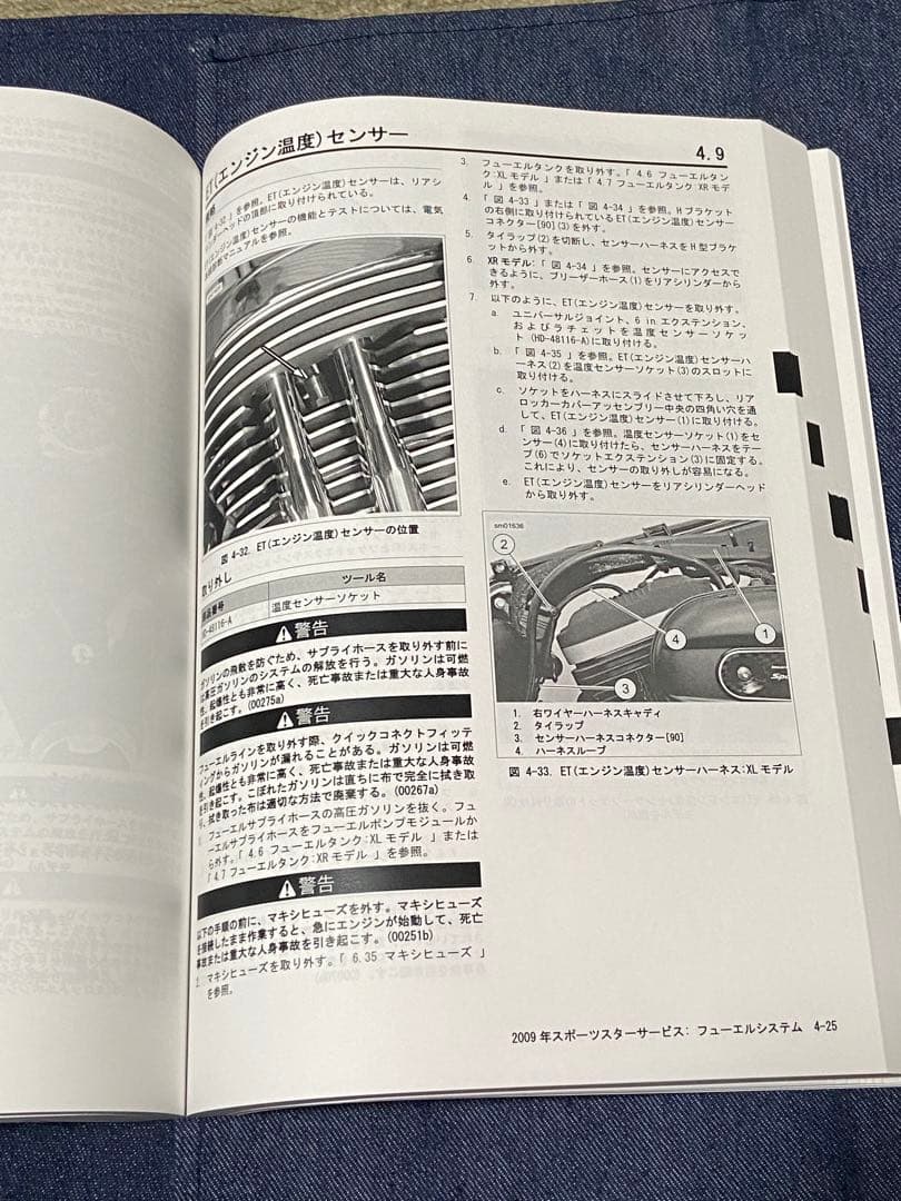 2009 SPORTSTER® サービスマニュアル