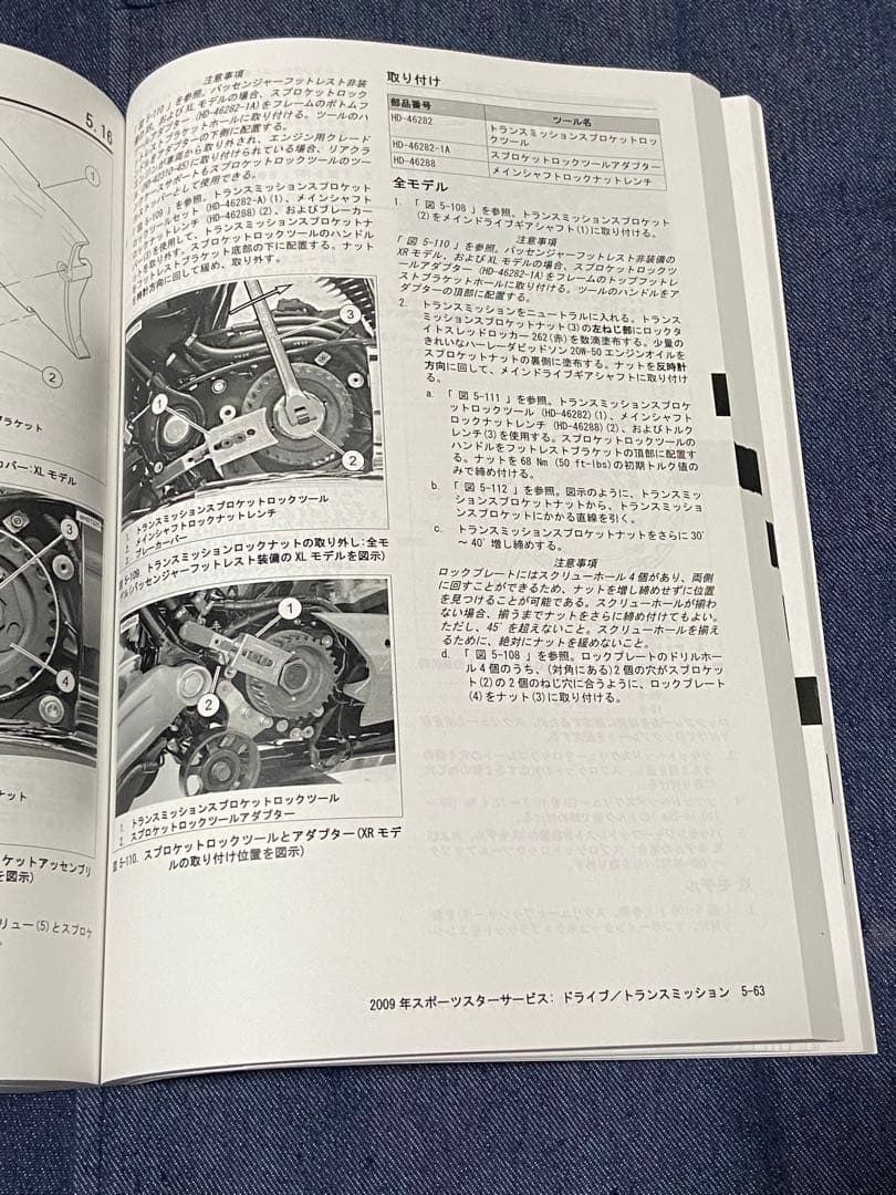 2009 SPORTSTER® サービスマニュアル