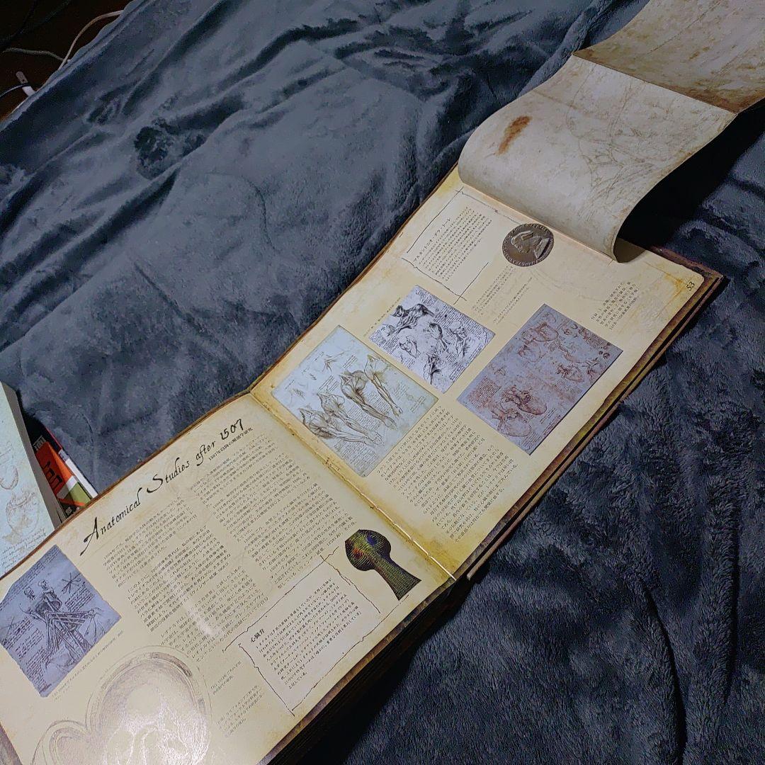 貴重 レオナルド・ダ・ヴィンチ 豪華資料本 7冊セット