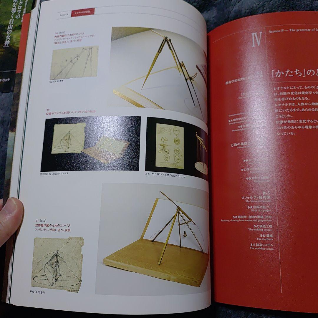 貴重 レオナルド・ダ・ヴィンチ 豪華資料本 7冊セット
