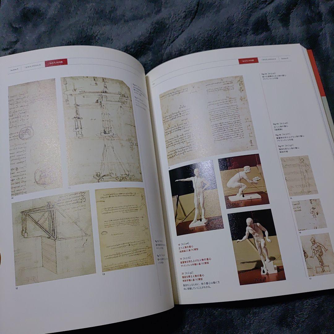 貴重 レオナルド・ダ・ヴィンチ 豪華資料本 7冊セット