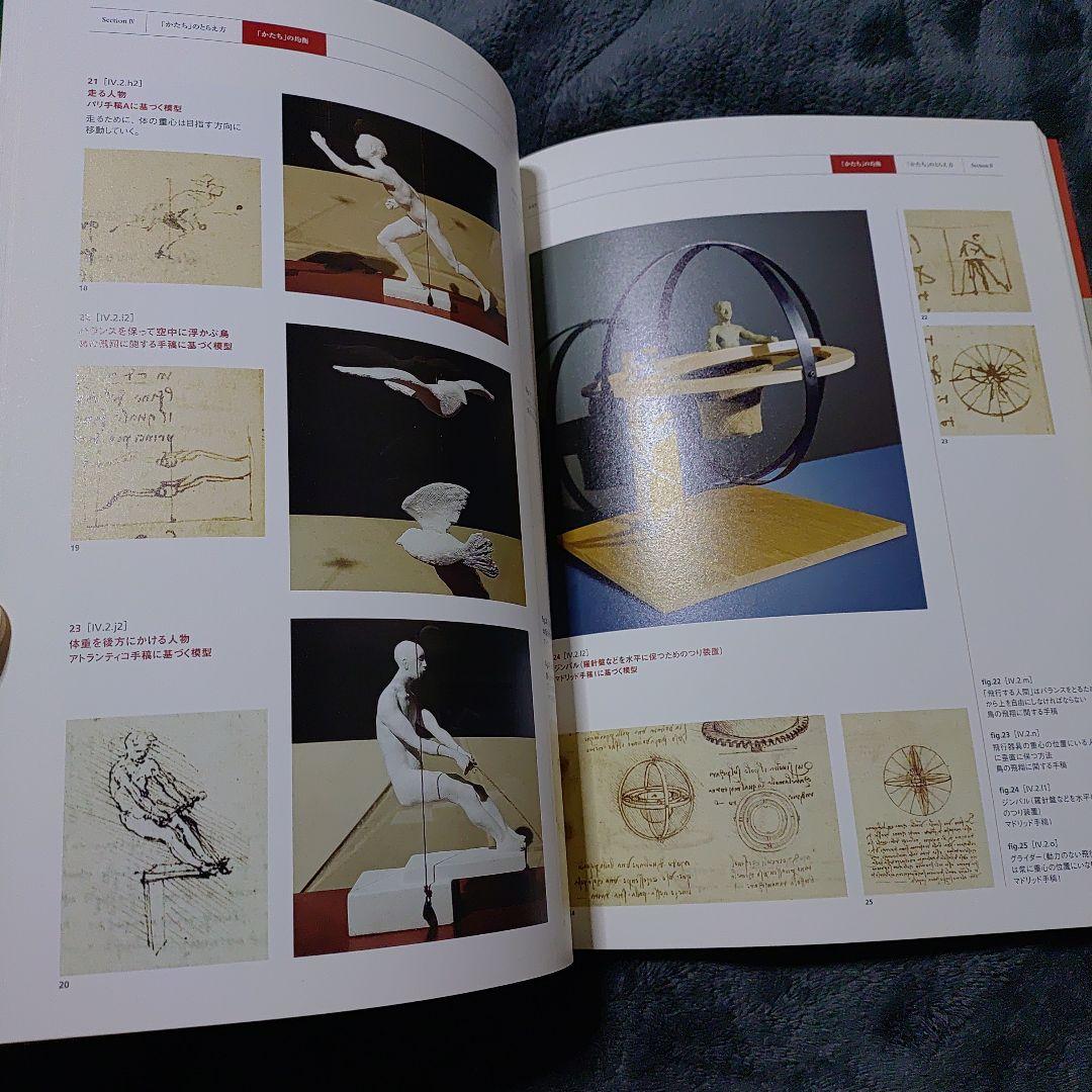 貴重 レオナルド・ダ・ヴィンチ 豪華資料本 7冊セット