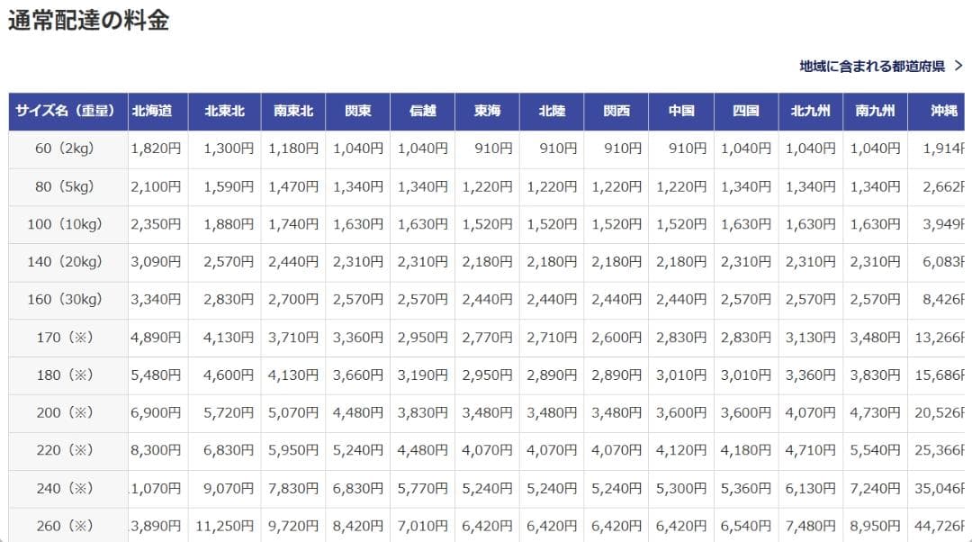 【特★60％引】アーバニズムUNP-121 モス（3L）ウォームストレッチパンツ