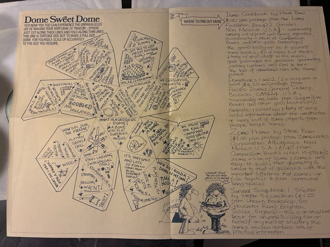 Glastonbury Fayre Festival レコード サイケ