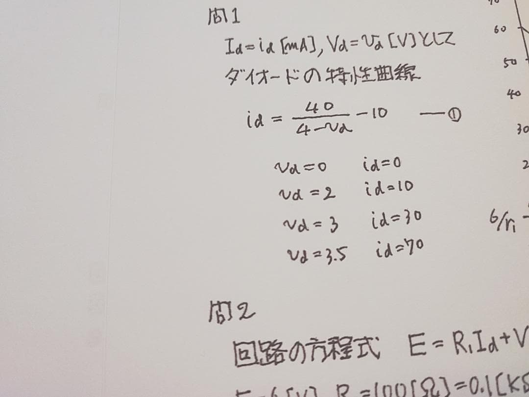 駿台　千葉大医学部医学科物理対策　山本義隆先生　問題板書セット　鉄緑会　河合塾