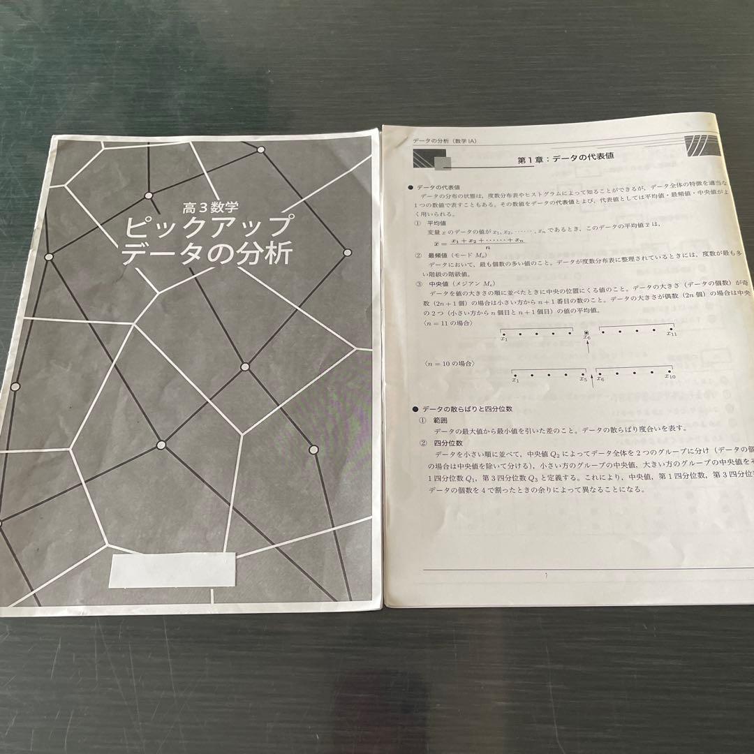 鉄緑会2024年度高3理系数学ピックアップセット