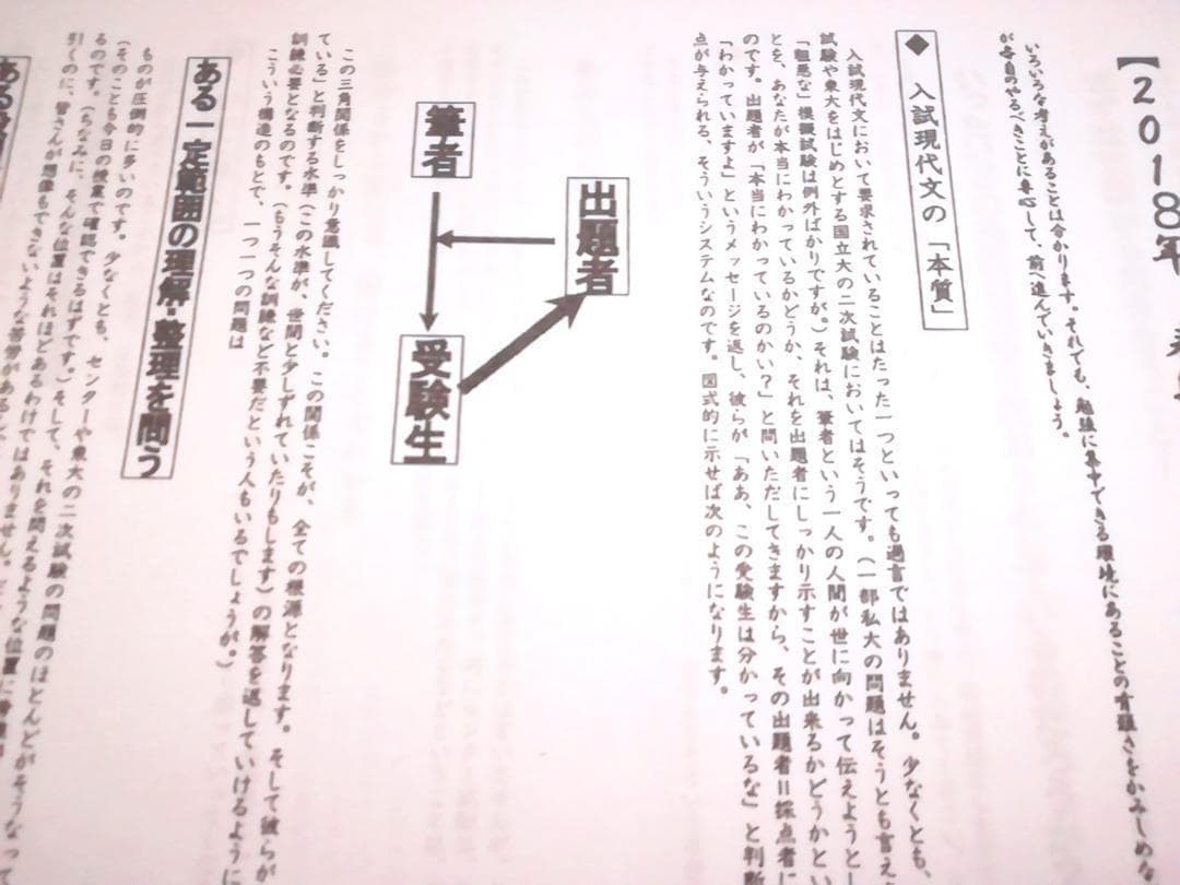 東進　林修先生の東大特進東大現代文通年分　春期～直前VOD　駿台　河合塾　鉄緑会