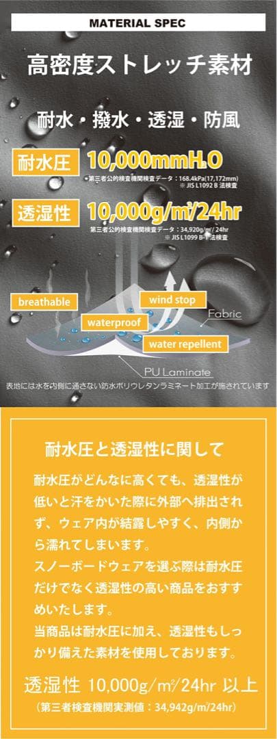 【値下げ】スノーボード ウェア 上下セット ホワイト【オンヨネ】初心者