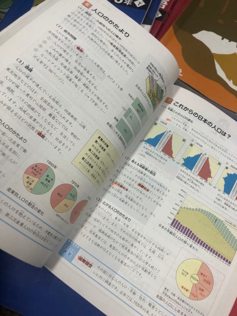 四谷大塚 予習シリーズ5年 国算理社/漢字/計算　上下　中古　2023年版